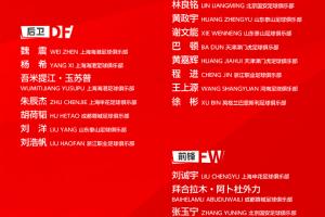 国足新一期名单：徐彬等U23国脚在列！李昊因伤无缘，马镇入选