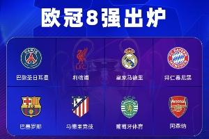 三级欧战8强：西甲6队全过关！英超5队、德甲3队、法甲意甲均2队