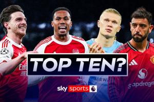 天空评选本赛季英超最佳：B费第1、赖斯第2，哈兰德第4、索博第5