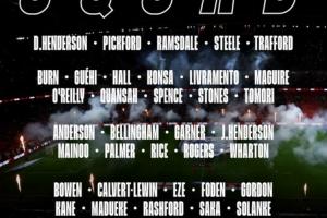 英格兰大名单：马奎尔、梅努回归，凯恩、贝林领衔，阿诺德落选