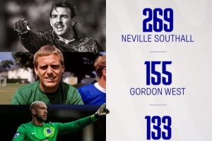 皮克福德百场零封埃弗顿队史第五，距离第四的萨加尔还差20场