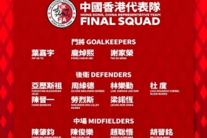 中国香港队最新名单：陈晋一、孙铭谦在列，9人效力中超中甲联赛