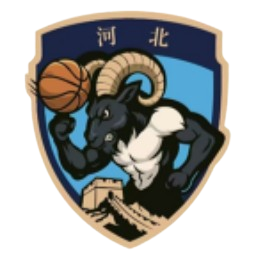 张家口体文旅首发阵容