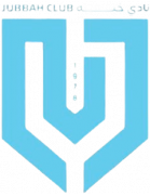 祖布巴首发阵容