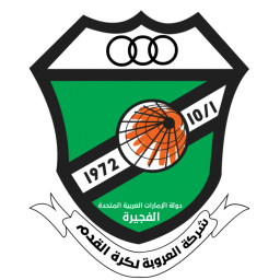 奥鲁巴首发阵容