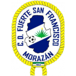 圣弗朗西斯科富尔特首发阵容