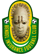 班德尔首发阵容