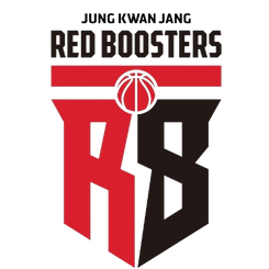 安养正官庄首发阵容