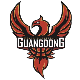 广东女篮首发阵容
